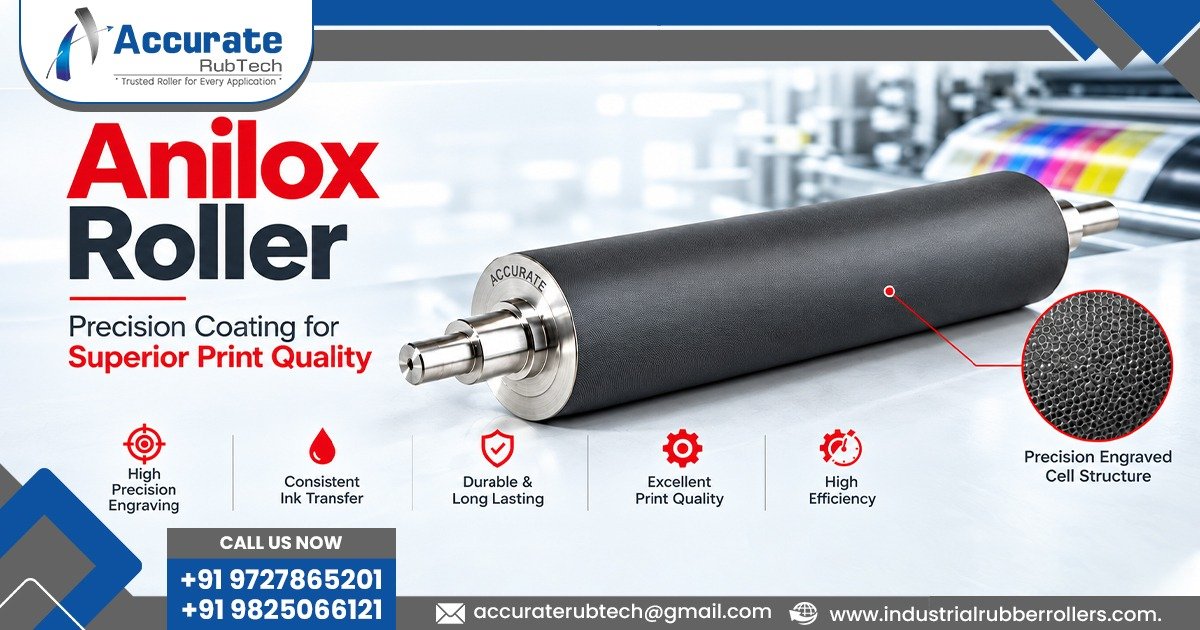 Anilox Roller in Rajasthan